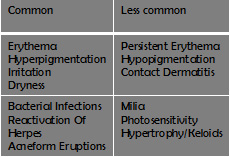 table3