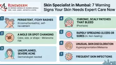 Skin Specialist in Mumbai: 7 Warning Signs Your Skin Needs Expert Care Now